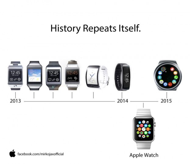 Samsung kopiert die Apple Watch