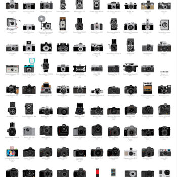 100 wichtigsten Kameras