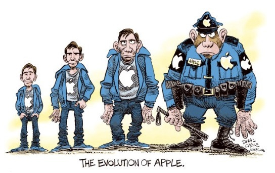 The Evolution of Apple