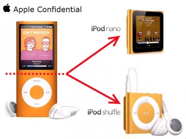 iPod nano & iPod shuffle